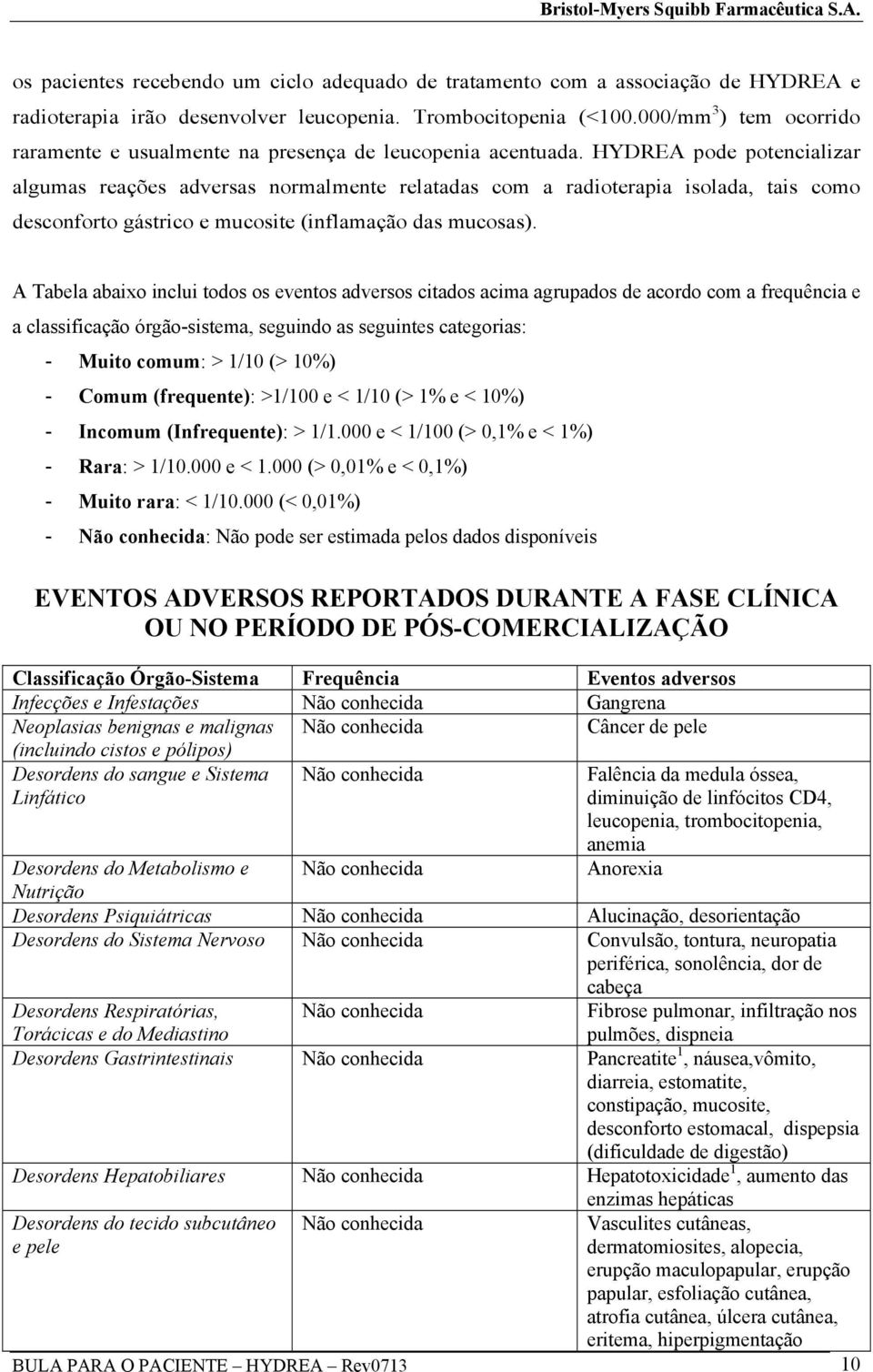 HYDREA pode potencializar algumas reações adversas normalmente relatadas com a radioterapia isolada, tais como desconforto gástrico e mucosite (inflamação das mucosas).