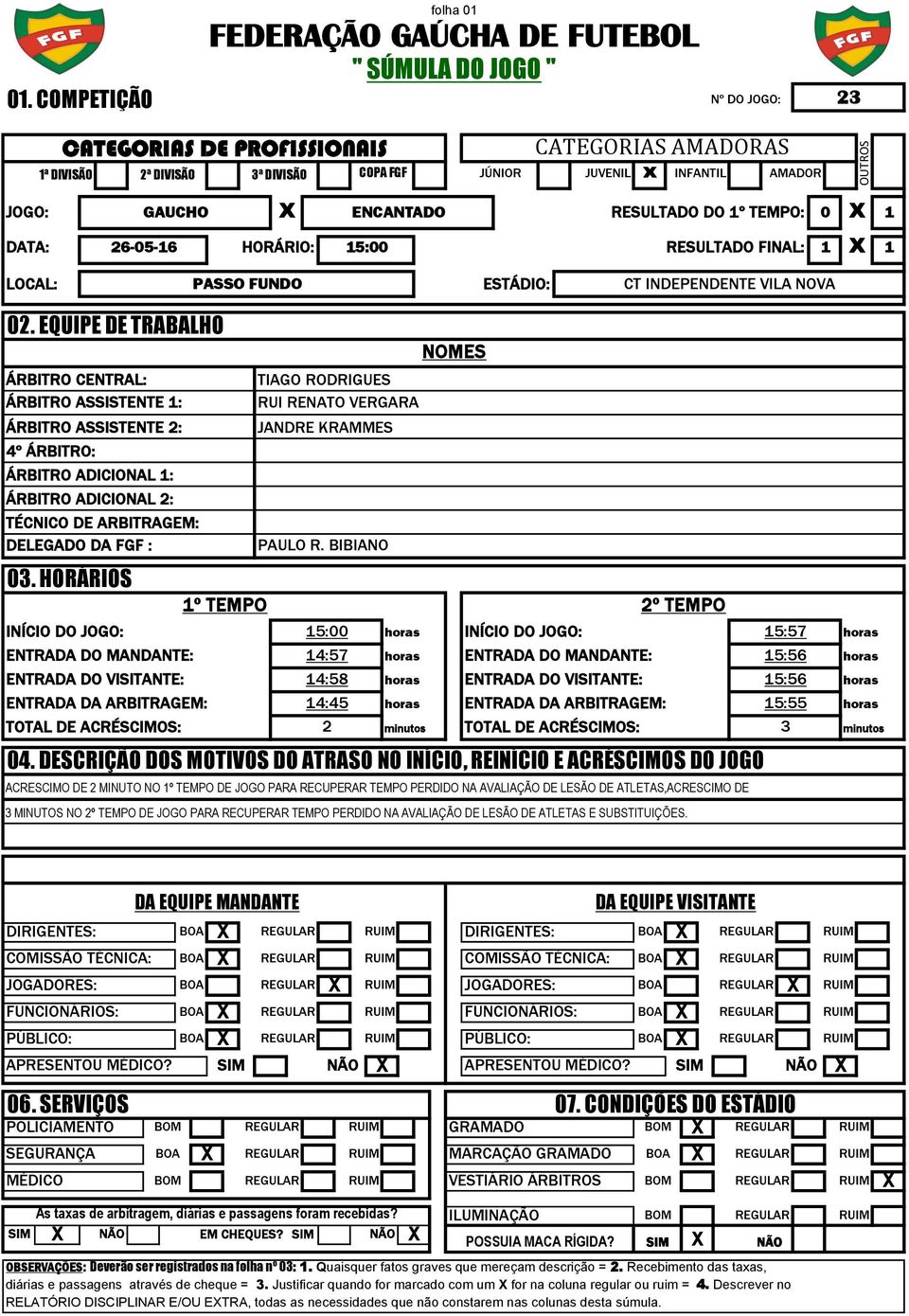 JOGO: GAUCHO X ENCANTADO RESULTADO DO 1º TEMPO: 0 X 1 DATA: 26-05-16 HORÁRIO: 15:00 RESULTADO FINAL: 1 X 1 LOCAL: PASSO FUNDO ESTÁDIO: CT INDEPENDENTE VILA NOVA 02.