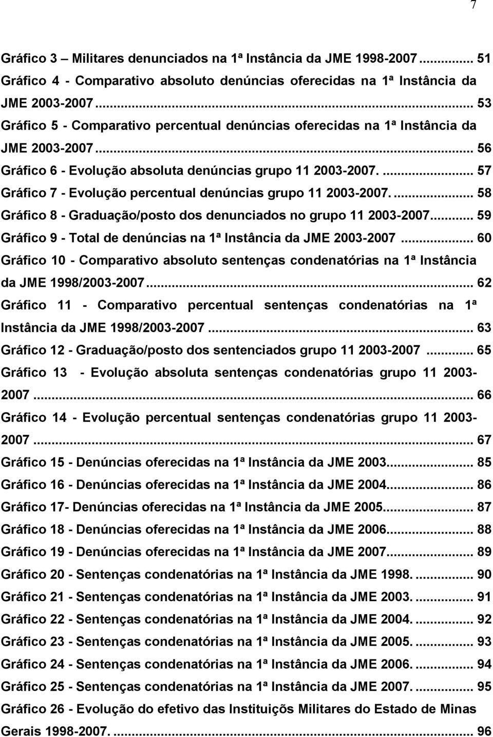 ... 57 Gráfico 7 - Evolução percentual denúncias grupo 11 2003-2007.... 58 Gráfico 8 - Graduação/posto dos denunciados no grupo 11 2003-2007.