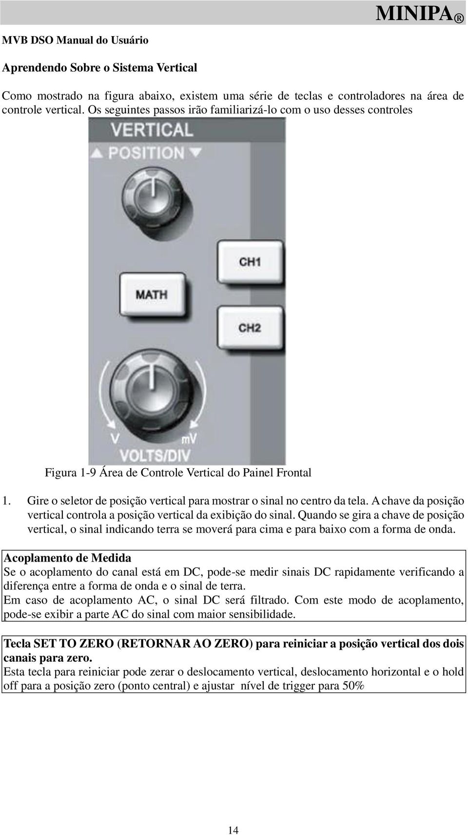 A chave da posição vertical controla a posição vertical da exibição do sinal. Quando se gira a chave de posição vertical, o sinal indicando terra se moverá para cima e para baixo com a forma de onda.