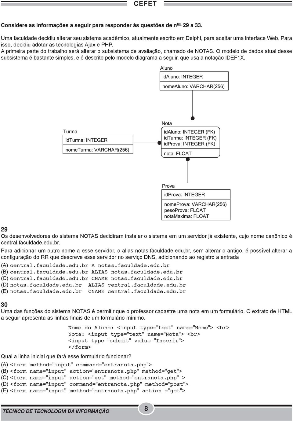 O modelo de dados atual desse subsistema é bastante simples, e é descrito pelo modelo diagrama a seguir, que usa a notação IDEF1X.