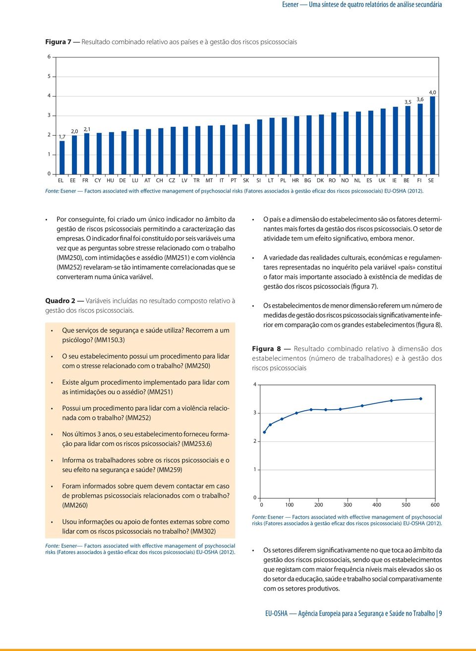 riscos psicossociais) EU-OSHA (2012). Por conseguinte, foi criado um único indicador no âmbito da gestão de riscos psicossociais permitindo a caracterização das empresas.