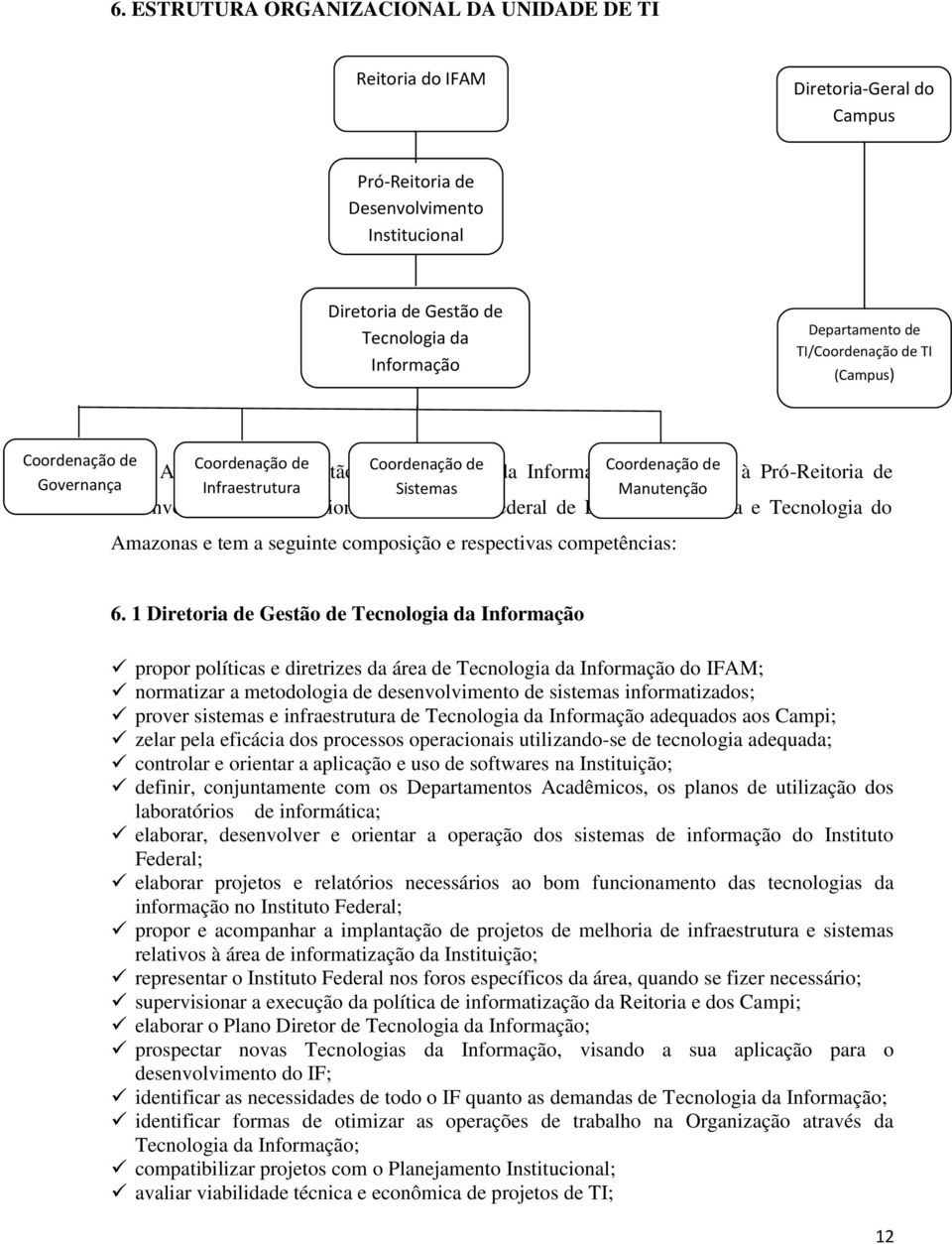 Pró-Reitoria de Desenvolvimento Institucional do Instituto Federal de Educação, Ciência e Tecnologia do Amazonas e tem a seguinte composição e respectivas competências:.