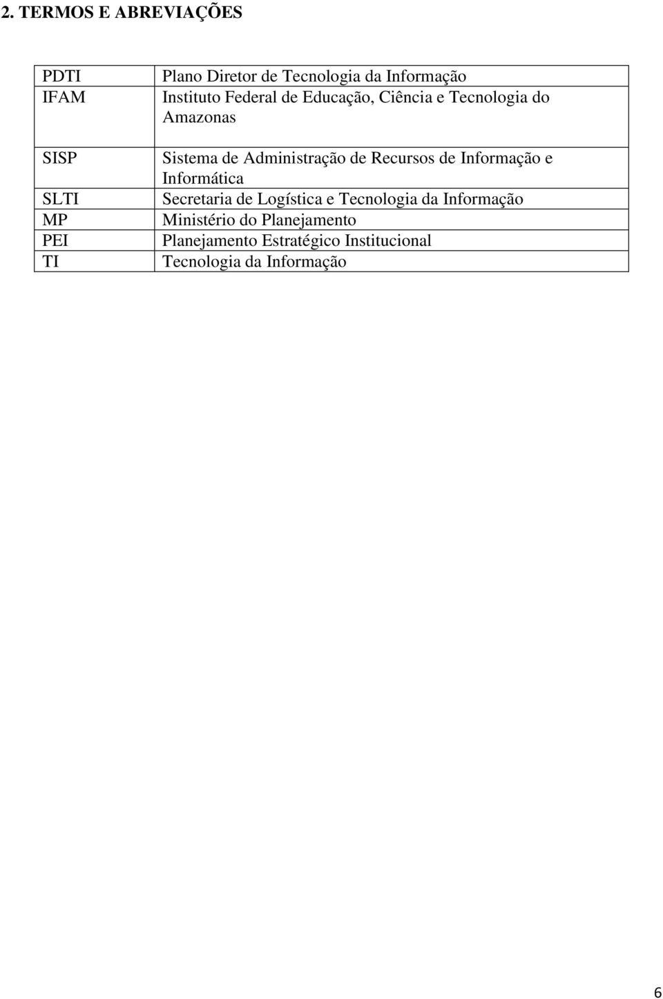 Administração de Recursos de Informação e Informática Secretaria de Logística e Tecnologia