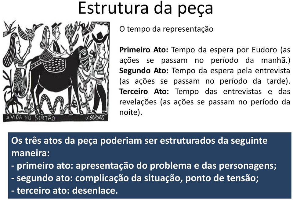 Terceiro Ato: Tempo das entrevistas e das revelações (as ações se passam no período da noite).