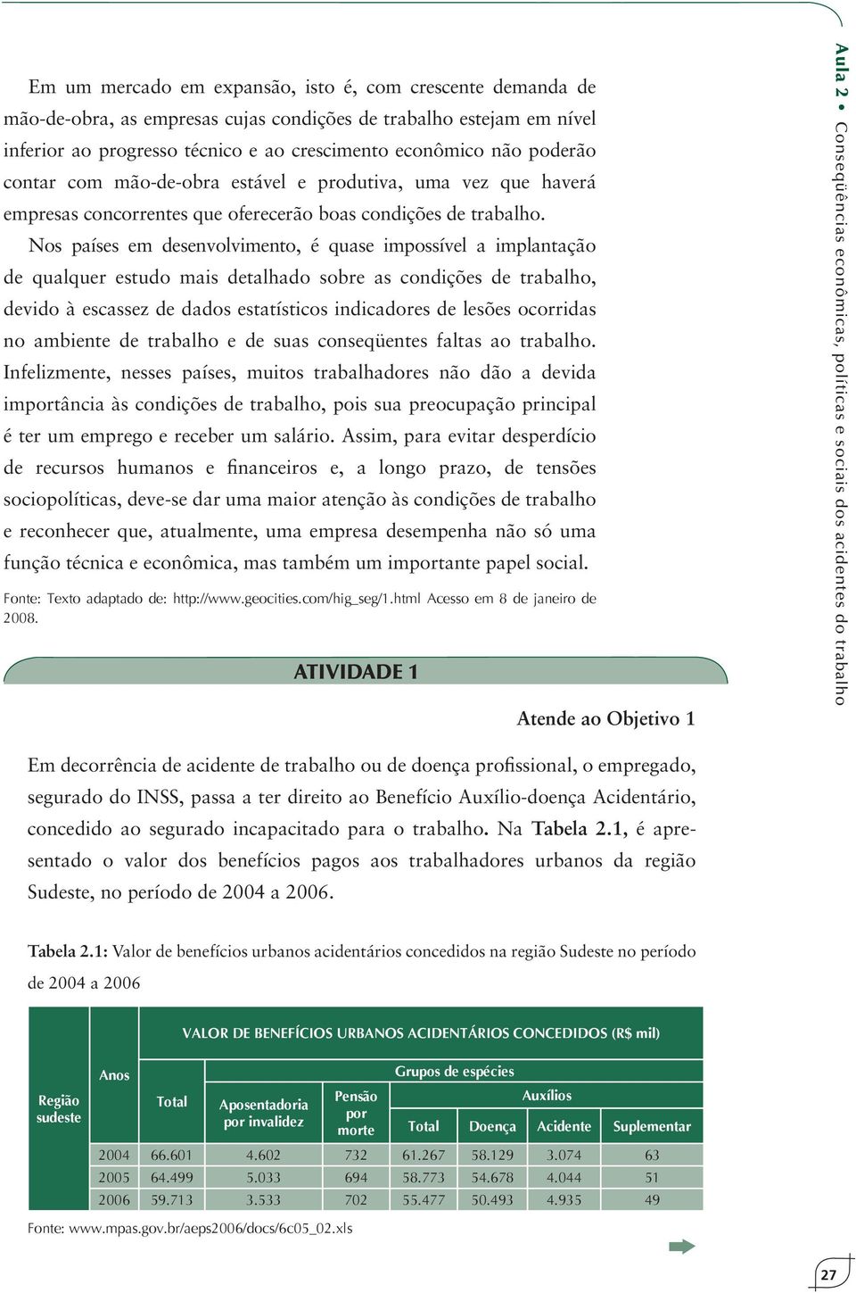 Nos países em desenvolvimento, é quase impossível a implantação de qualquer estudo mais detalhado sobre as condições de trabalho, devido à escassez de dados estatísticos indicadores de lesões