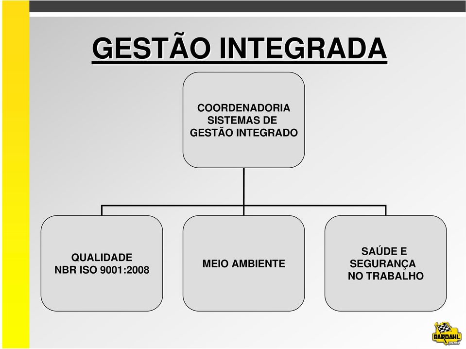 QUALIDADE NBR ISO 9001:2008 MEIO
