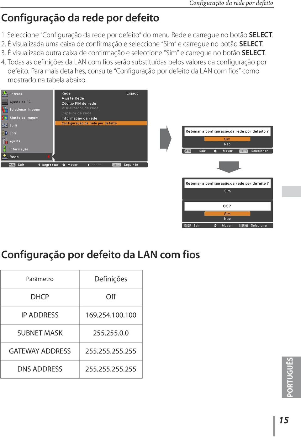 Todas as definições da LAN com fios serão substituídas pelos valores da configuração por defeito.