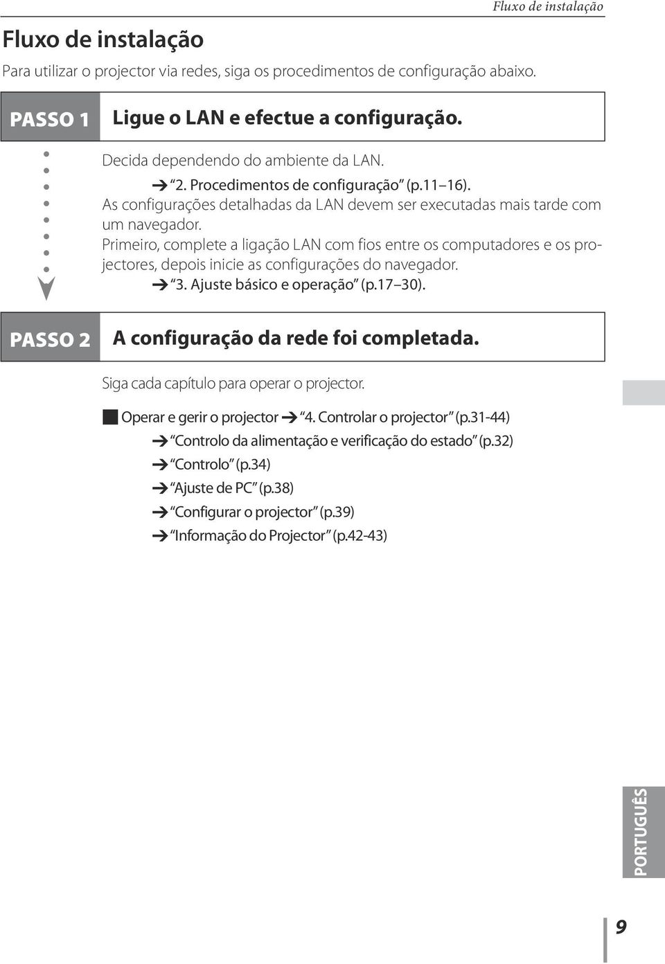 Primeiro, complete a ligação LAN com fios entre os computadores e os projectores, depois inicie as configurações do navegador. Ô 3. Ajuste básico e operação (p.17 30).