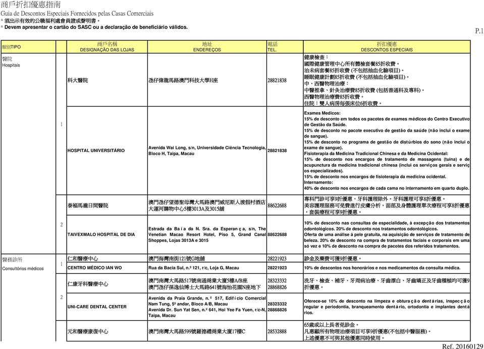 醫 物 理 治 療 : 中 醫 推 拿 針 灸 治 療 費 85 折 收 費 ( 包 括 普 通 科 及 專 科 ) 西 醫 物 理 治 療 費 85 折 收 費 住 院 : 雙 人 病 房 每 張 床 位 6 折 收 費 1 HOSPITAL UNIVERSITÁRIO Avenida Wai Long, s/n, Universidade Ciência Tecnologia, Bloco