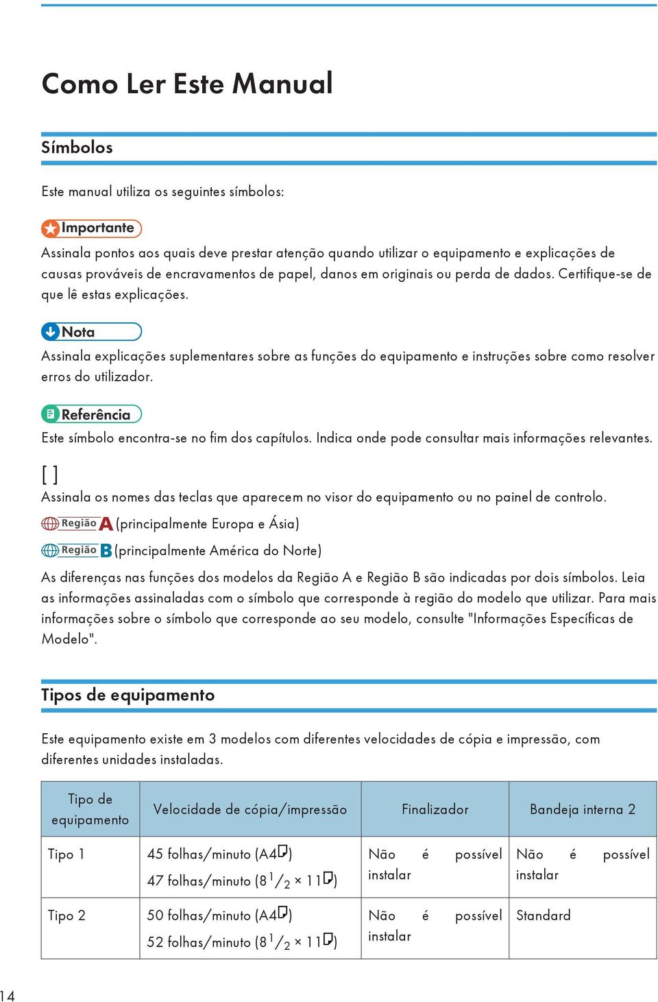 Assinala explicações suplementares sobre as funções do equipamento e instruções sobre como resolver erros do utilizador. Este símbolo encontra-se no fim dos capítulos.