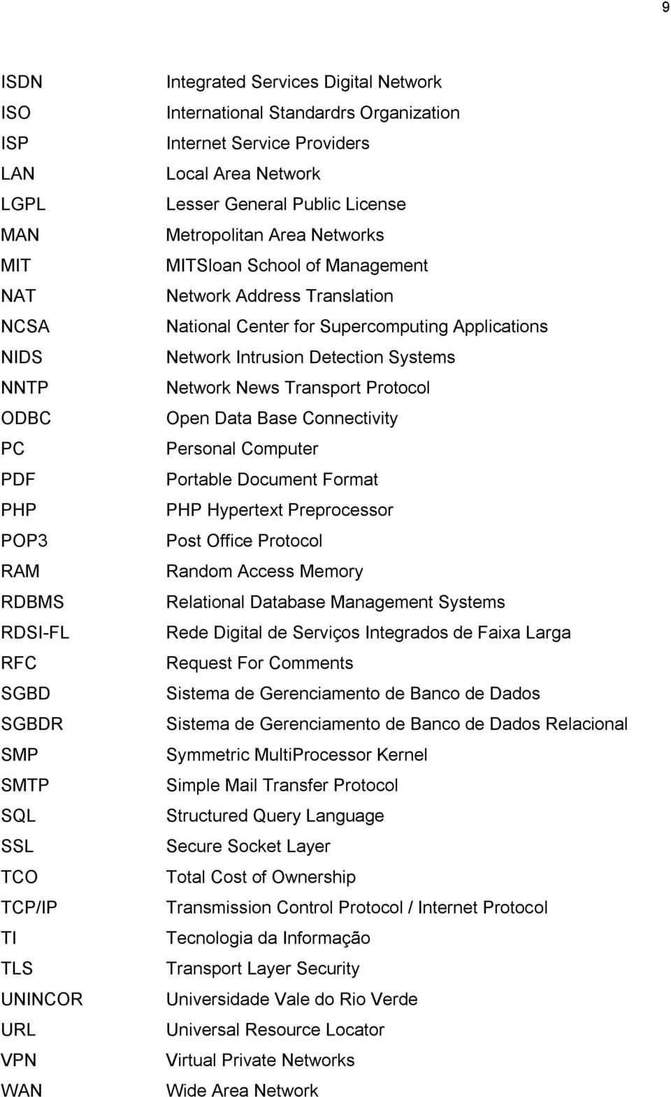 National Center for Supercomputing Applications Network Intrusion Detection Systems Network News Transport Protocol Open Data Base Connectivity Personal Computer Portable Document Format PHP