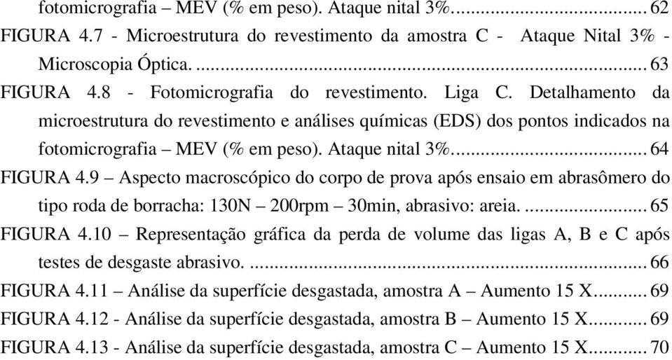 ... 64 FIGURA 4.9 Aspecto macroscópico do corpo de prova após ensaio em abrasômero do tipo roda de borracha: 130N 200rpm 30min, abrasivo: areia.... 65 FIGURA 4.