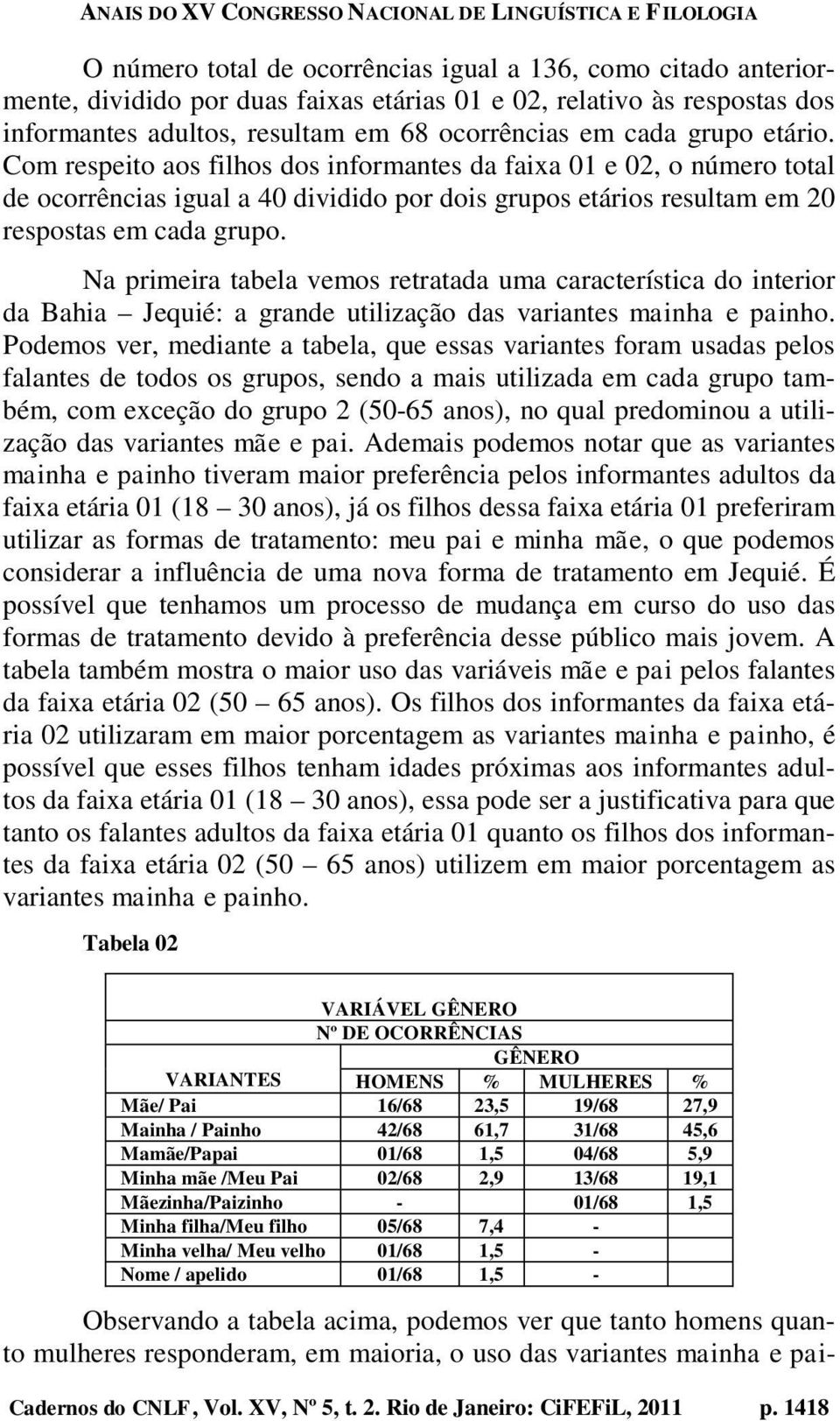 Na primeira tabela vemos retratada uma característica do interior da Bahia Jequié: a grande utilização das variantes mainha e painho.