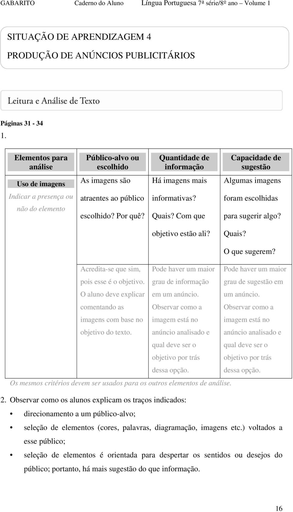 atraentes ao público escolhido? Por quê? informativas? Quais? Com que foram escolhidas para sugerir algo? objetivo estão ali? Quais? O que sugerem? Acredita-se que sim, pois esse é o objetivo.