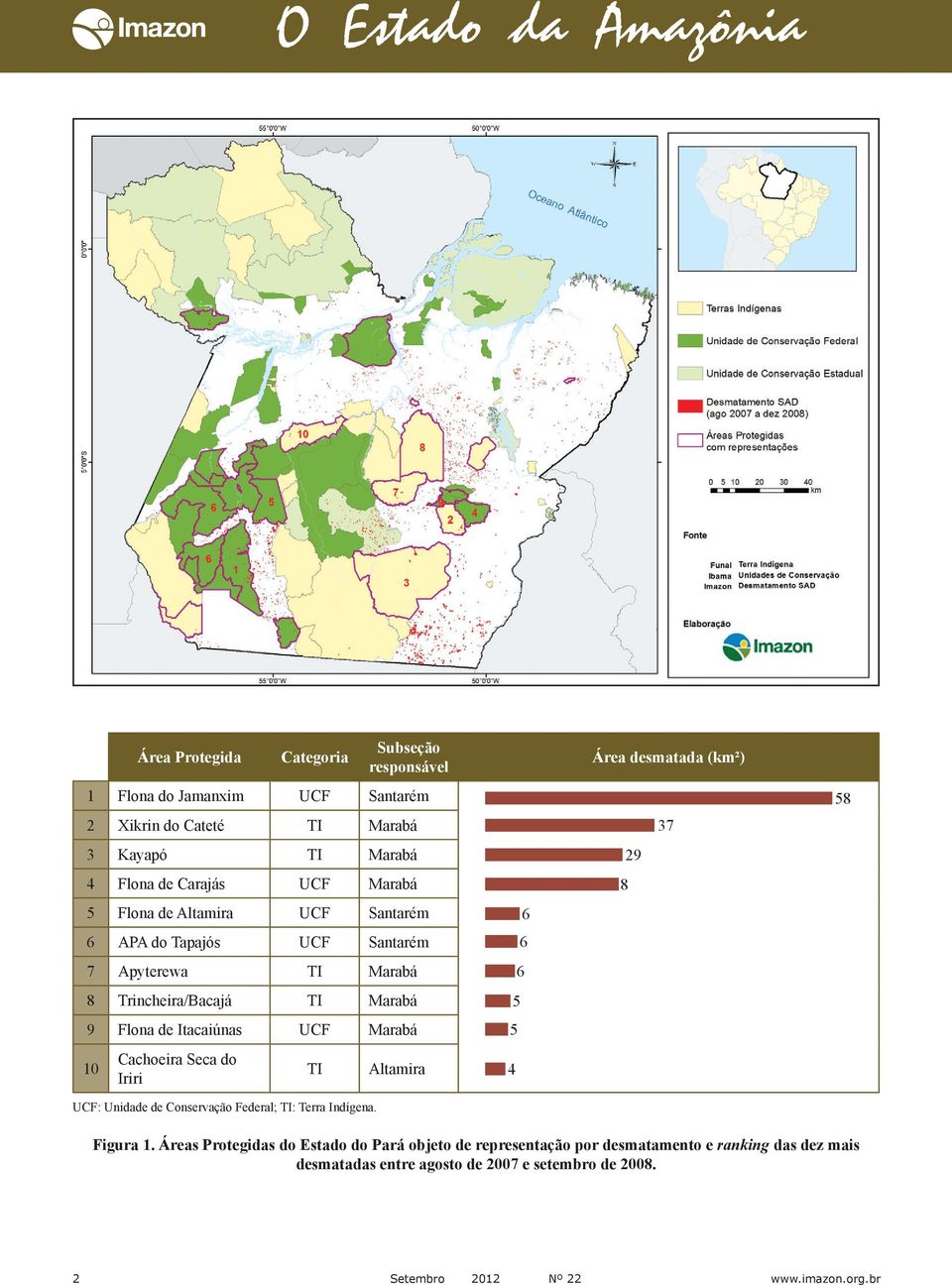 Itacaiúnas UCF Marabá 5 10 Cachoeira Seca do Iriri TI Altamira 4 UCF: Unidade de Conservação Federal; TI: Terra Indígena. Figura 1.