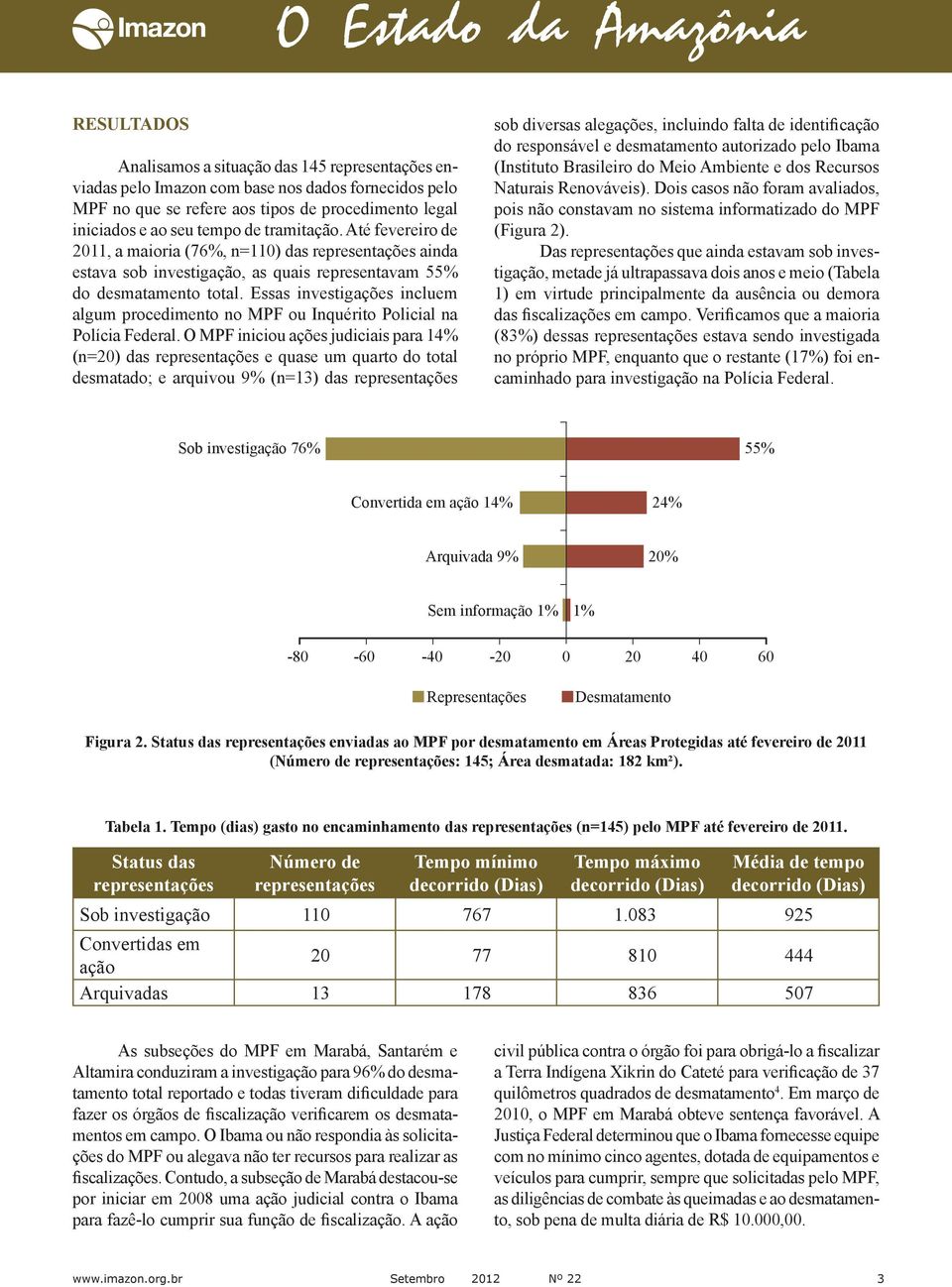 Essas investigações incluem algum procedimento no MPF ou Inquérito Policial na Polícia Federal.