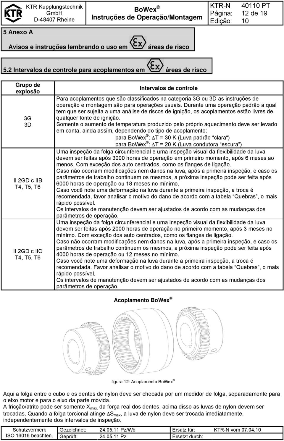 3D as instruções de operação e montagem são para operações usuais.