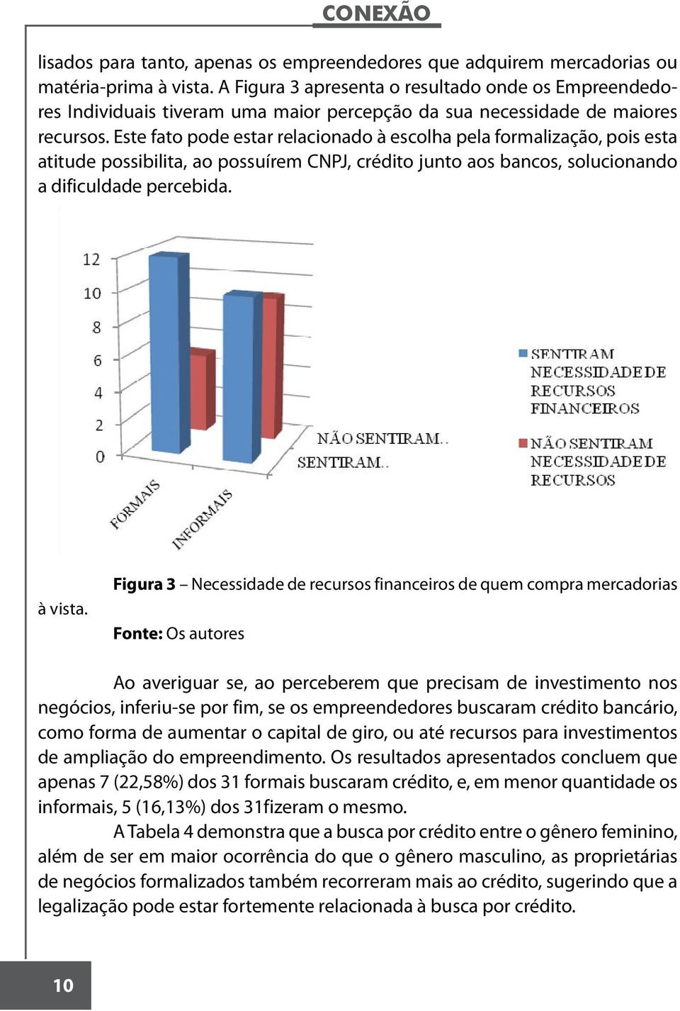 Este fato pode estar relacionado à escolha pela formalização, pois esta atitude possibilita, ao possuírem CNPJ, crédito junto aos bancos, solucionando a dificuldade percebida. à vista.