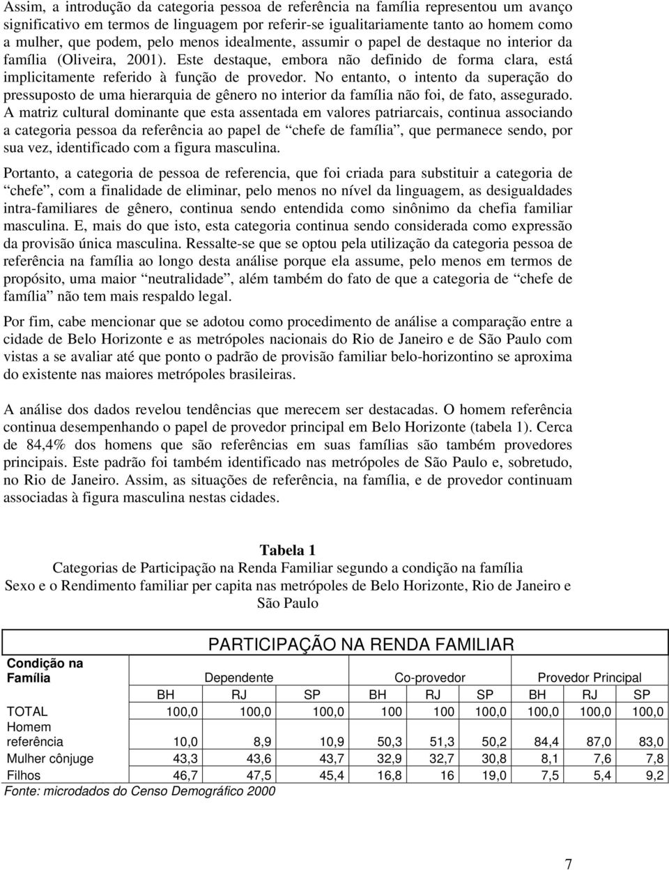 No entanto, o intento da superação do pressuposto de uma hierarquia de gênero no interior da família não foi, de fato, assegurado.