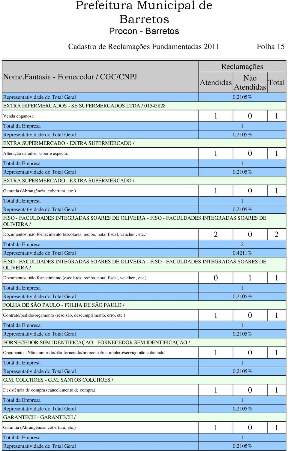 nota, fiscal, vaucher, etc.