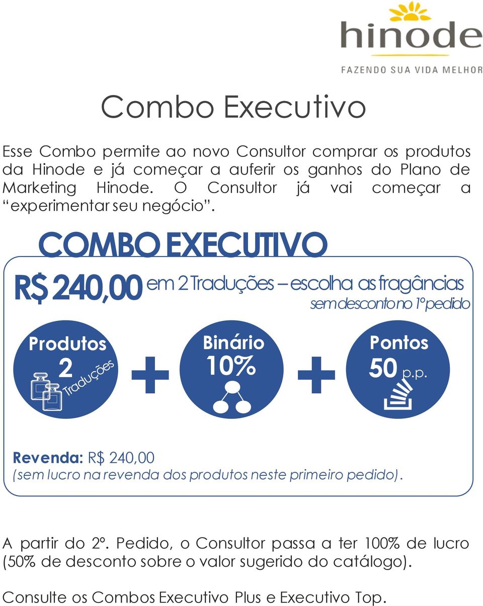 COMBO EXECUTIVO R$ 240,00 Produtos em 2 Traduções escolha as fragâncias sem desconto no 1º pe