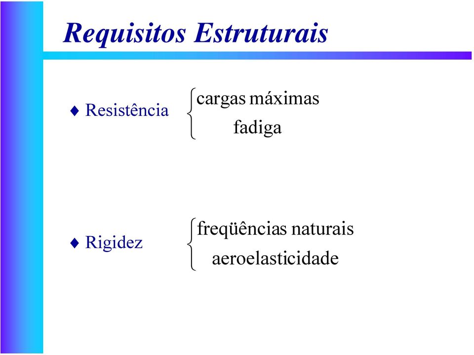 máximas fadiga Rigide