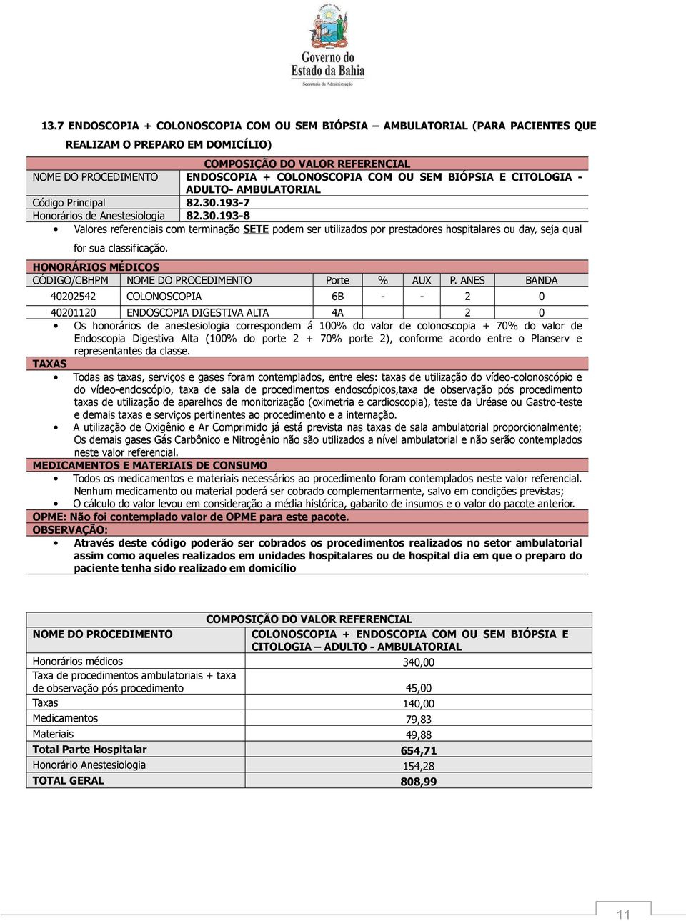 HONORÁRIOS MÉDICOS CÓDIGO/CBHPM NOME DO PROCEDIMENTO Porte % AUX P.