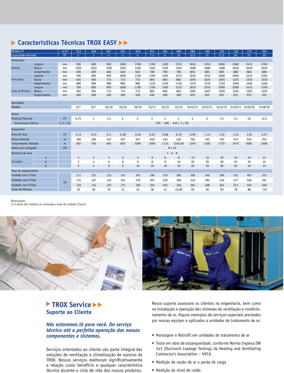 Nossos serviços melhoram significativamente a relação custo benefício e qualquer característica técnica durante o ciclo de vida dos nossos produtos.