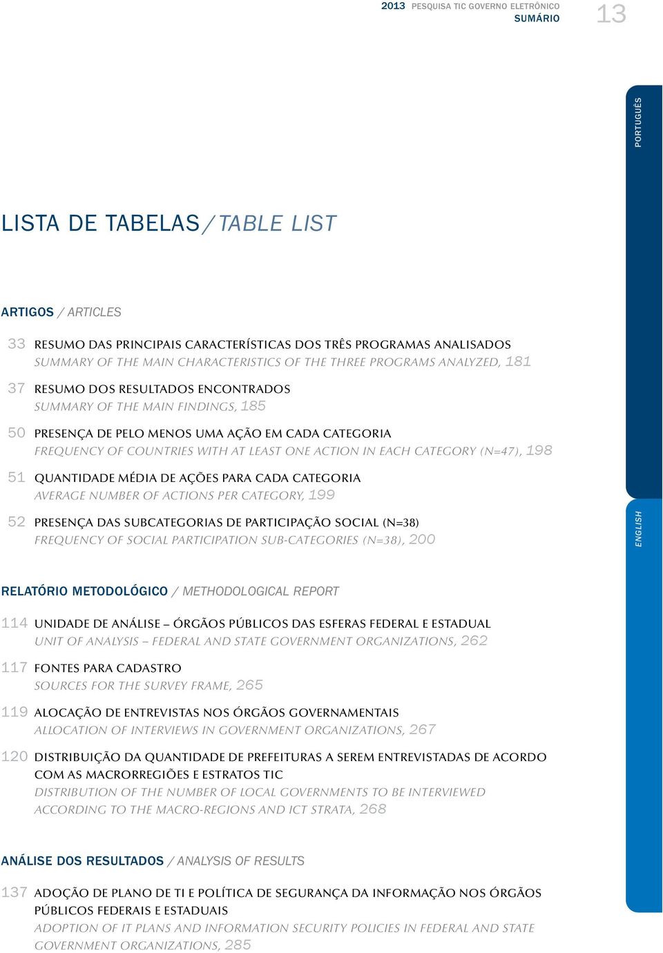 WITH AT LEAST ONE ACTION IN EACH CATEGORY (N=47), 98 5 QUANTIDADE MÉDIA DE AÇÕES PARA CADA CATEGORIA AVERAGE NUMBER OF ACTIONS PER CATEGORY, 99 52 PRESENÇA DAS SUBCATEGORIAS DE PARTICIPAÇÃO SOCIAL