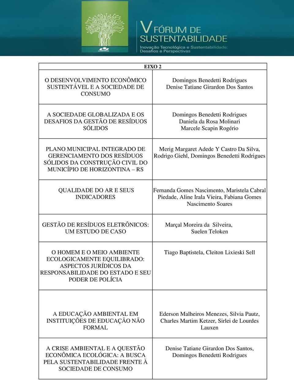 Merig Margaret Adede Y Castro Da Silva, Rodrigo Giehl, Domingos Benedetti Rodrigues QUALIDADE DO AR E SEUS INDICADORES Fernanda Gomes Nascimento, Maristela Cabral Piedade, Aline Irala Vieira, Fabiana