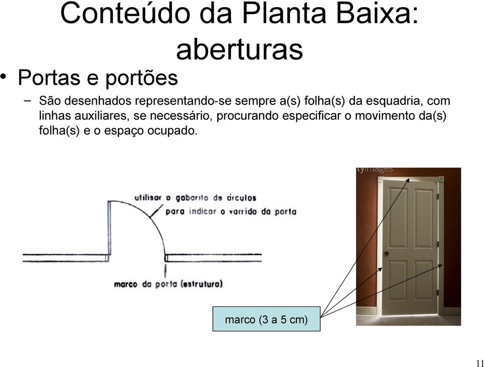 esquadria, com linhas auiliares, se necessário, procurando