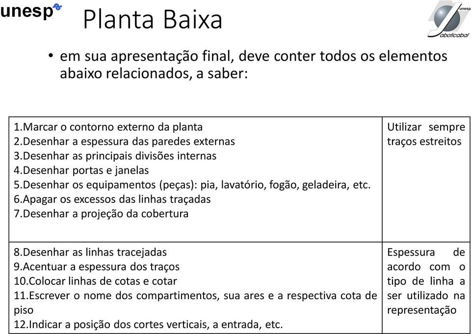 Apagar os excessos das linhas traçadas 7.Desenhar a projeção da cobertura Utilizar sempre traços estreitos 8.Desenhar as linhas tracejadas 9.Acentuar a espessura dos traços 10.