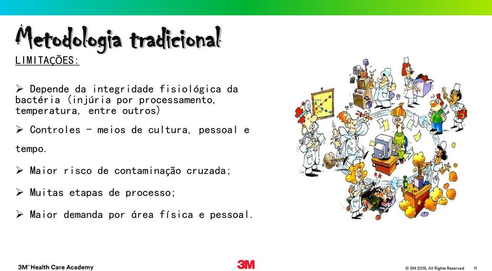 meios de cultura, pessoal e tempo.