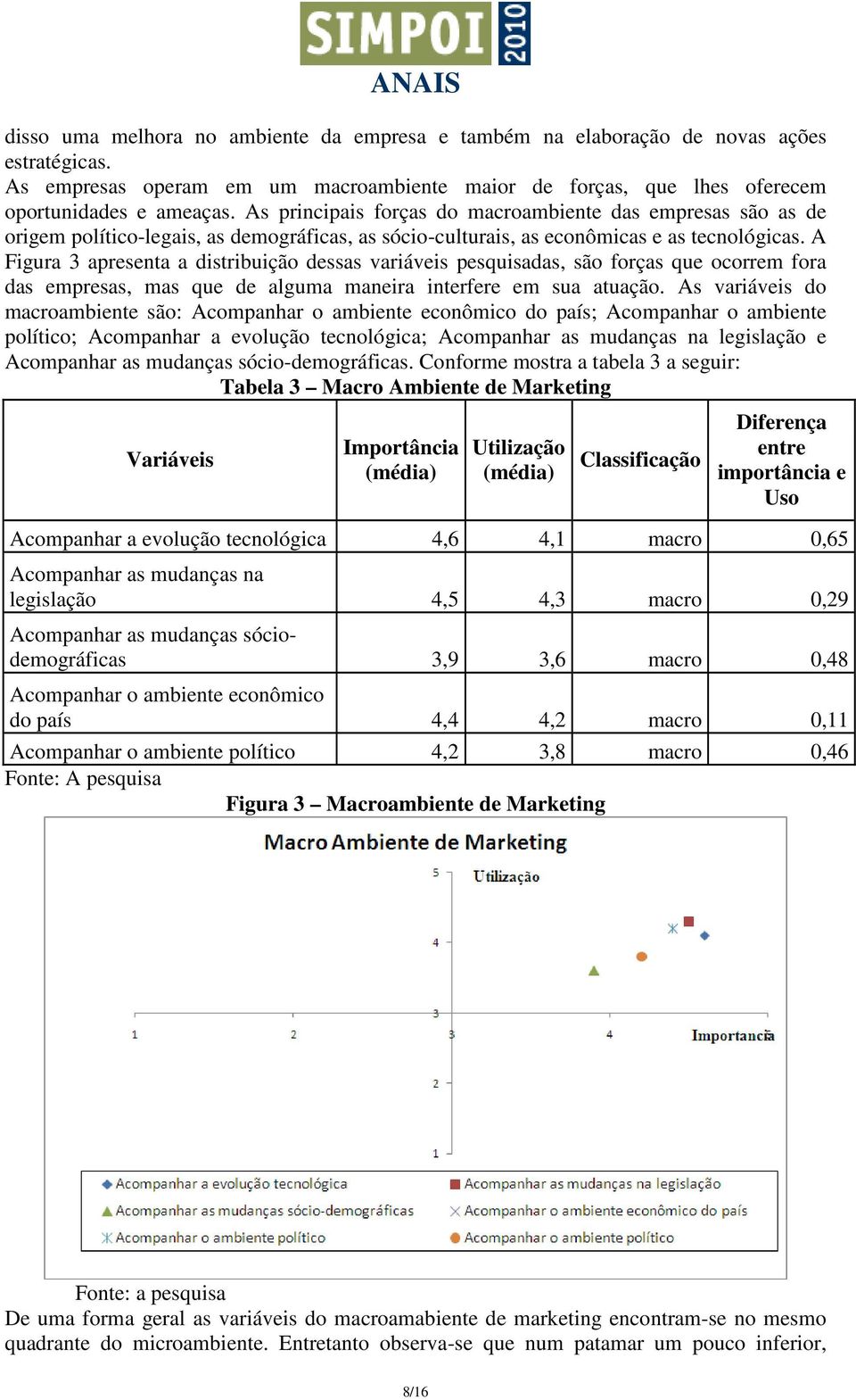 A Figura 3 apresenta a distribuição dessas variáveis pesquisadas, são forças que ocorrem fora das empresas, mas que de alguma maneira interfere em sua atuação.