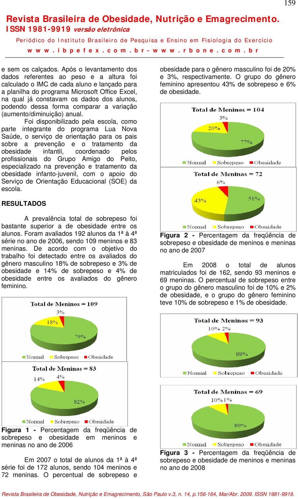 podendo dessa forma comparar a variação (aumento/diminuição) anual.