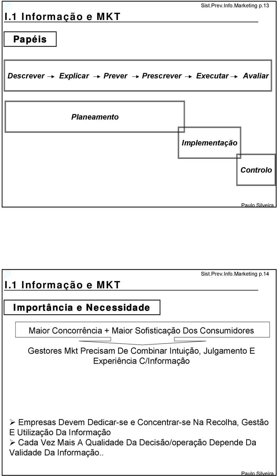 14 Maior Concorrência + Maior Sofisticação Dos Consumidores Gestores Mkt Precisam De Combinar Intuição, Julgamento E Experiência