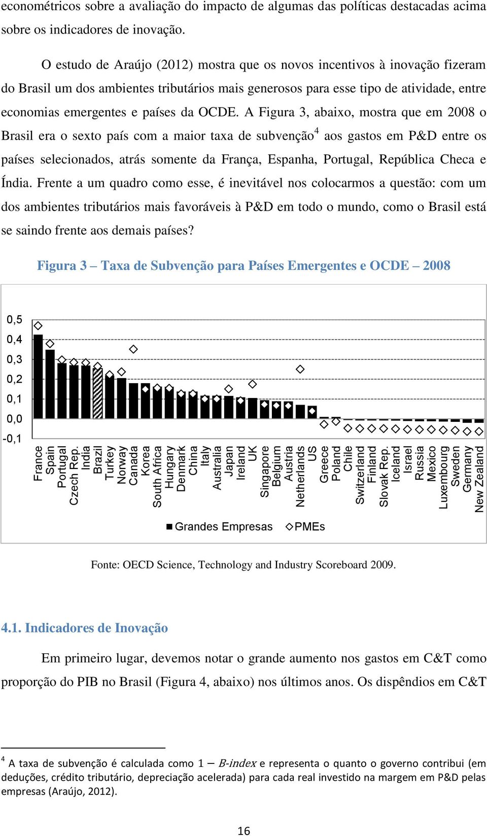 Iceland Israel Russia Mexico Luxembourg Sweden Germany New Zealand econométricos sobre a avaliação do impacto de algumas das políticas destacadas acima sobre os indicadores de inovação.