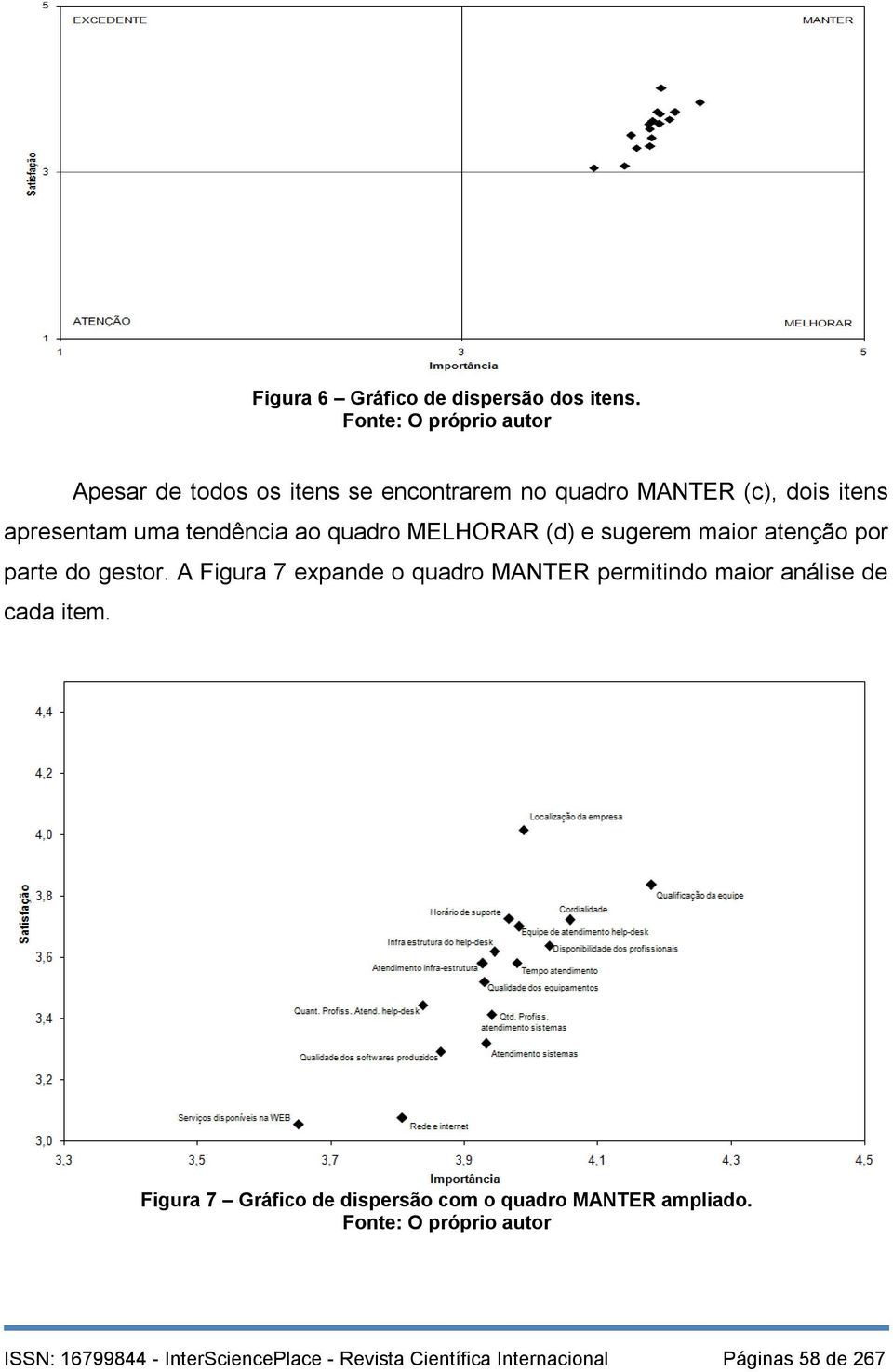 tendência ao quadro MELHORAR (d) e sugerem maior atenção por parte do gestor.