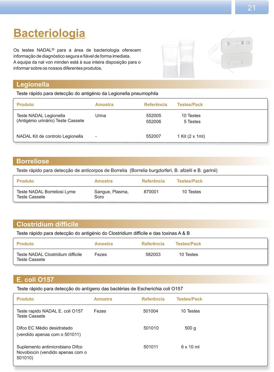 Legionella Teste rápido para detecção do antigénio da Legionella pneumophila Teste NADAL Legionella (Antigénio urinário) Urina 552005 552006 10 Testes 5 Testes NADAL Kit de controlo Legionella -