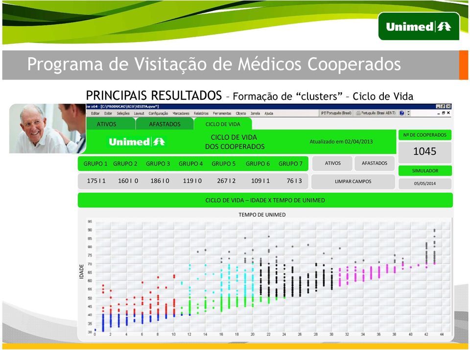 02/04/2013 ATIVOS 175 I 1 160 I 0 186 I 0 119 I 0 267 I 2 109 I 1 76 I 3 LIMPAR CAMPOS AFASTADOS