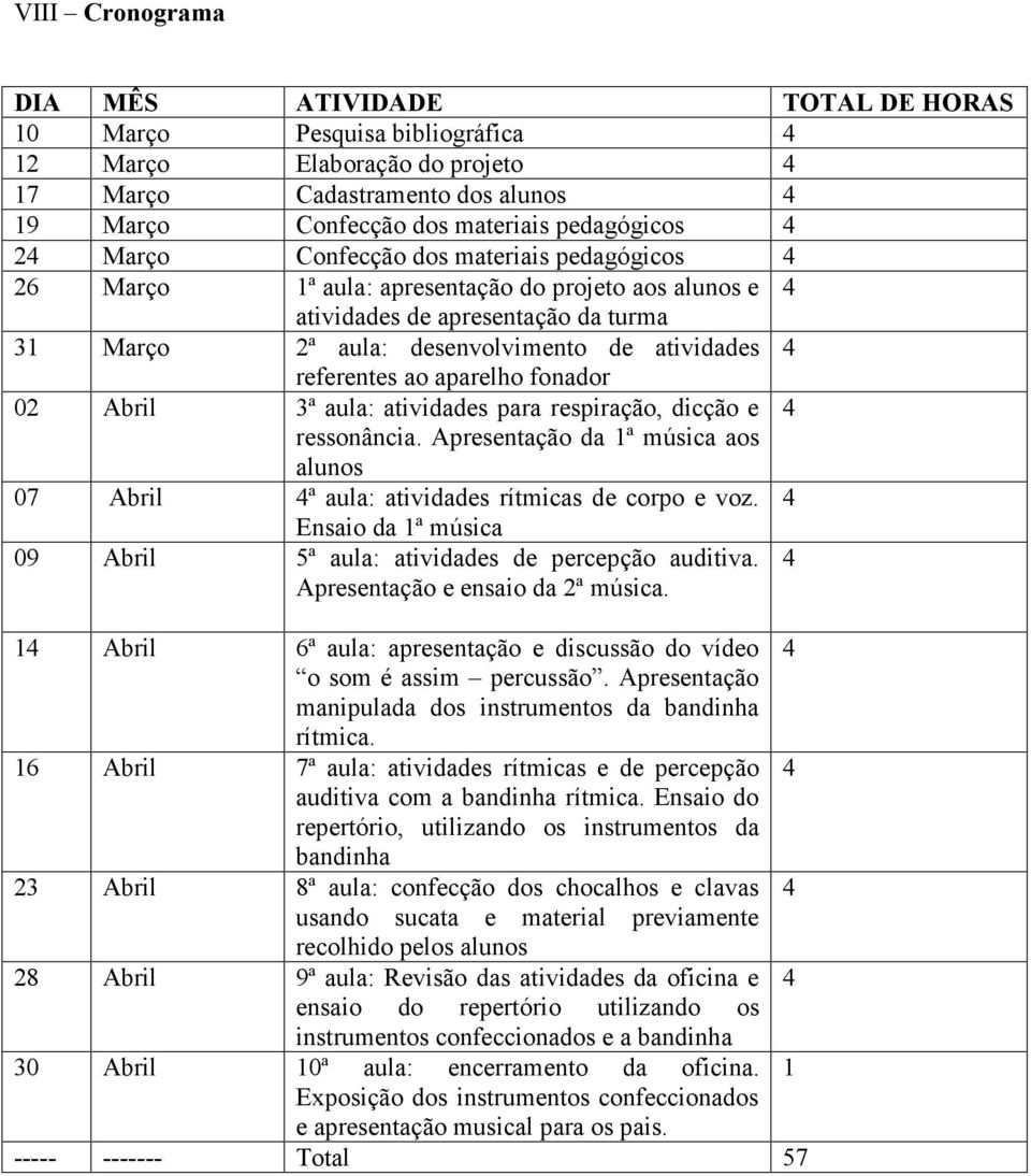 referentes ao aparelho fonador 02 Abril 3ª aula: atividades para respiração, dicção e 4 ressonância. Apresentação da 1ª música aos alunos 07 Abril 4ª aula: atividades rítmicas de corpo e voz.