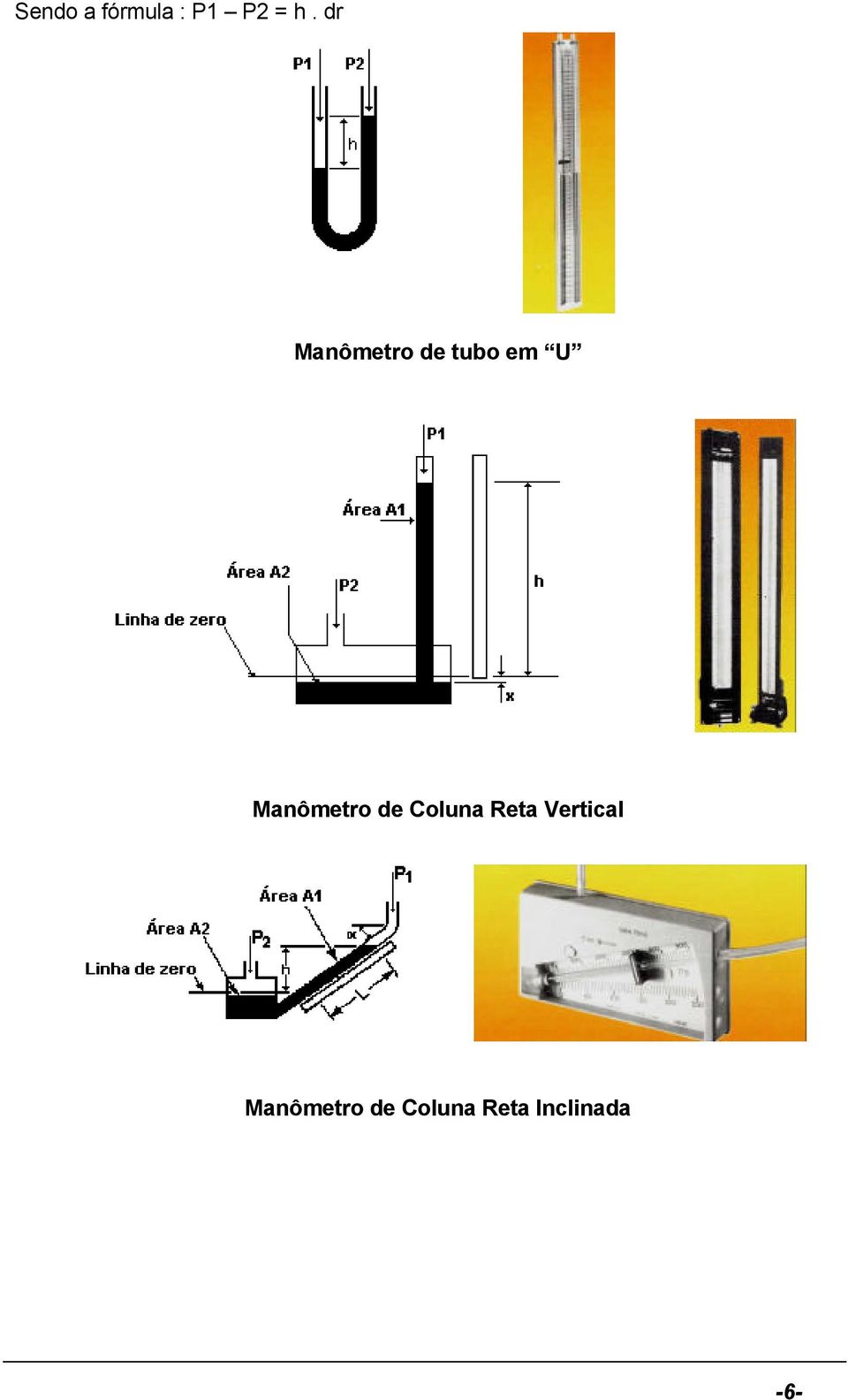 Manômetro de Coluna Reta