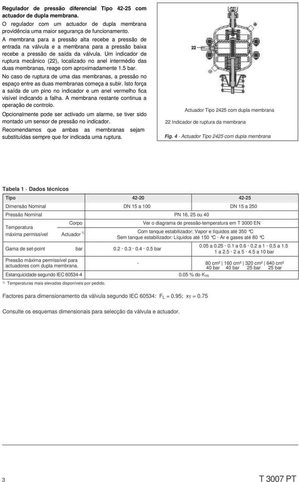 Um indicador de ruptura mecânico (22), localizado no anel intermédio das duas membranas, reage com aproximadamente 1.5 bar.