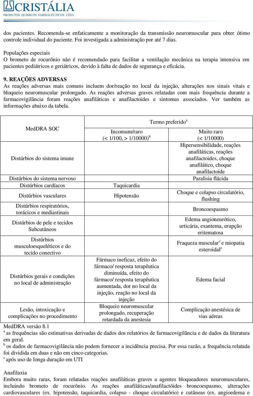 eficácia. 9. REAÇÕES ADVERSAS As reações adversas mais comuns incluem dor/reação no local da injeção, alterações nos sinais vitais e bloqueio neuromuscular prolongado.