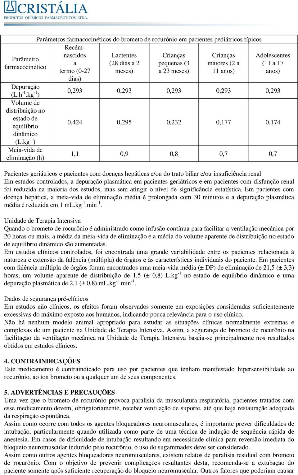 (2 a termo (0-27 meses) a 23 meses) 11 anos) dias) Adolescentes (11 a 17 anos) 0,293 0,293 0,293 0,293 0,293 0,424 0,295 0,232 0,177 0,174 1,1 0,9 0,8 0,7 0,7 Pacientes geriátricos e pacientes com