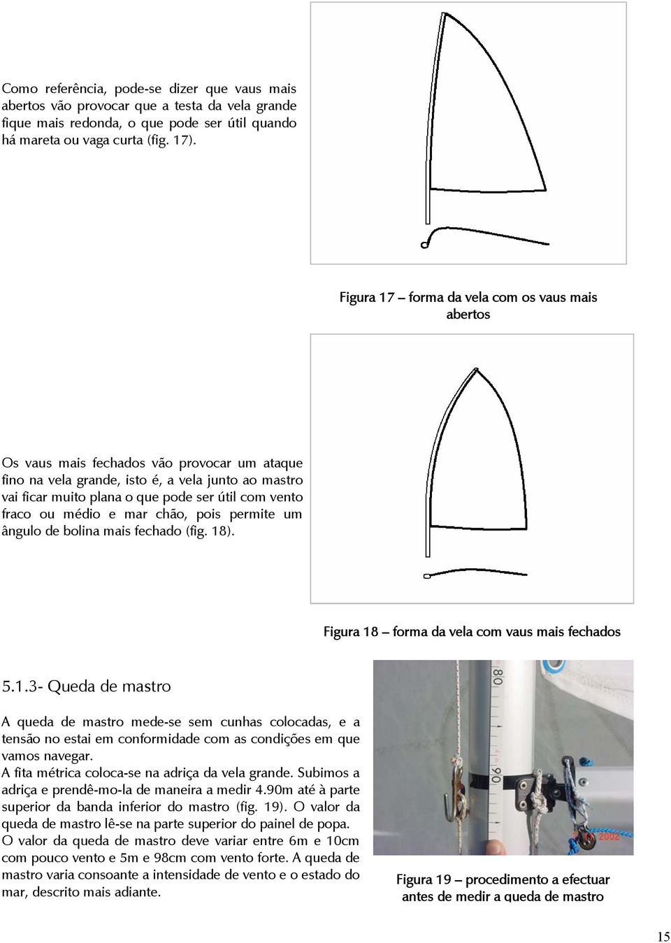 fraco ou médio e mar chão, pois permite um ângulo de bolina mais fechado (fig. 18