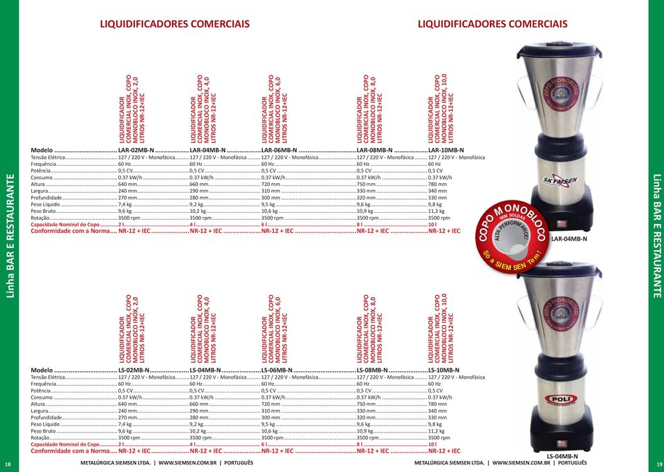 .. 0,5 CV...0,5 CV... 0,5 CV...0,5 CV... 0,5 CV Consumo... 0.37 kw/h...0.37 kw/h... 0.37 kw/h...0.37 kw/h... 0.37 kw/h Altura... 640 mm...660 mm... 720 mm...750 mm... 780 mm Largura... 240 mm...290 mm.