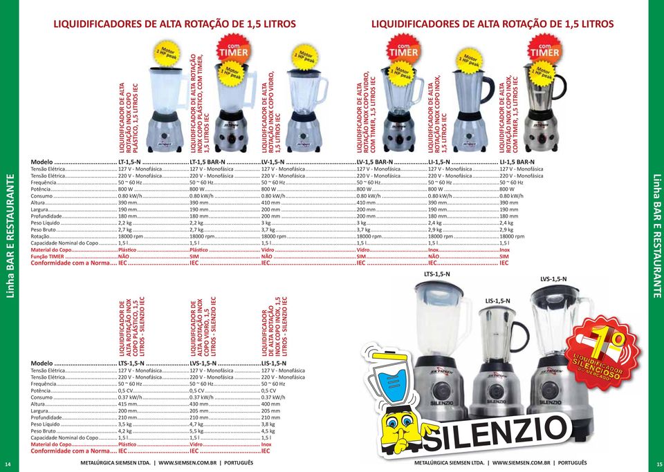 Modelo... LT-1,5-N... LT-1,5 BAR-N...LV-1,5-N...LV-1,5 BAR-N...LI-1,5-N... LI-1,5 BAR-N Tensão Elétrica... 127 V - Monofásica...127 V - Monofásica... 127 V - Monofásica...127 V - Monofásica... 127 V - Monofásica...127 V - Monofásica Tensão Elétrica.