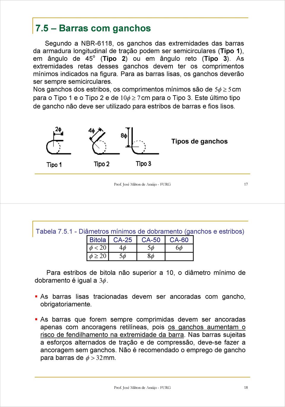 Nos ganchos dos estribos, os comprimentos mínimos são de 5φ 5cm para o Tipo 1 e o Tipo 2 e de 10φ 7cm para o Tipo 3.